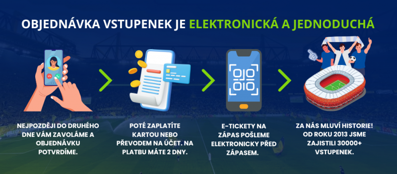 BBVstupenky grafika